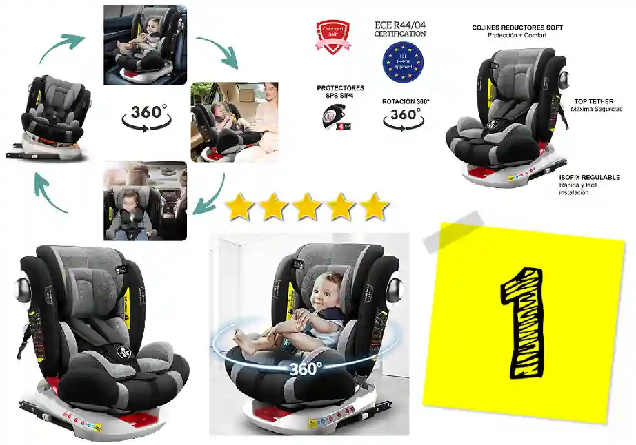 mejor silla coche bebe, silla bebe coche, silla auto bebe, silla para bebe auto, sillas a contramarcha, silla coche Carrefour